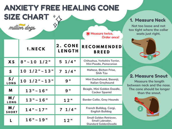 Million Dogs healing cone size chart