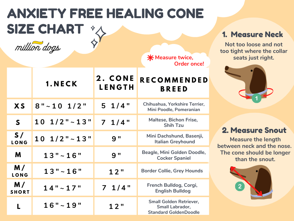 Comfy cone for top dogs size chart