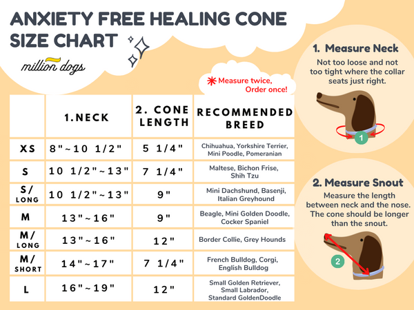 Million Dogs healing cone size chart